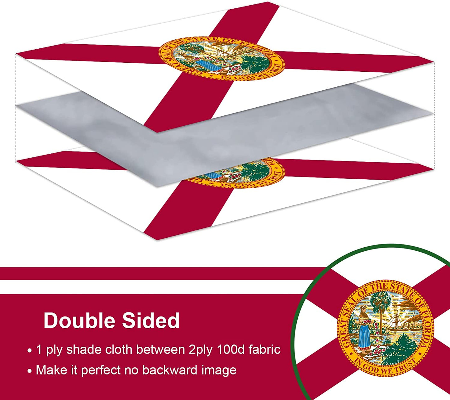 Florida State Flag 3x5 Feet, 3 Ply Double Sided State of Florida Flags with 2 Brass Grommets and Canvas Header, Heavy Duty Polyester Vivid Color Outdoor Banner Made in USA