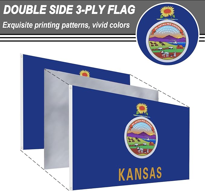 TOPFLAGSS Kansas Flag 4x6 FT - 3 Ply Double Sided Polyester Kansas State Flags with Brass Grommets - Vivid Color and Fade Proof State of KS Flag 4x6 Outdoor USA TOP FLAGS, INC