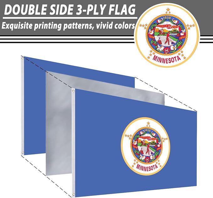 TOPFLAGS Minnesota Flag 5x8 FT - 3 Ply Double Sided Polyester Flags with Brass Grommets - Vivid Color and Fade Proof State of Minnesota Flag 5x8 Outdoor USA TOP FLAGS, INC