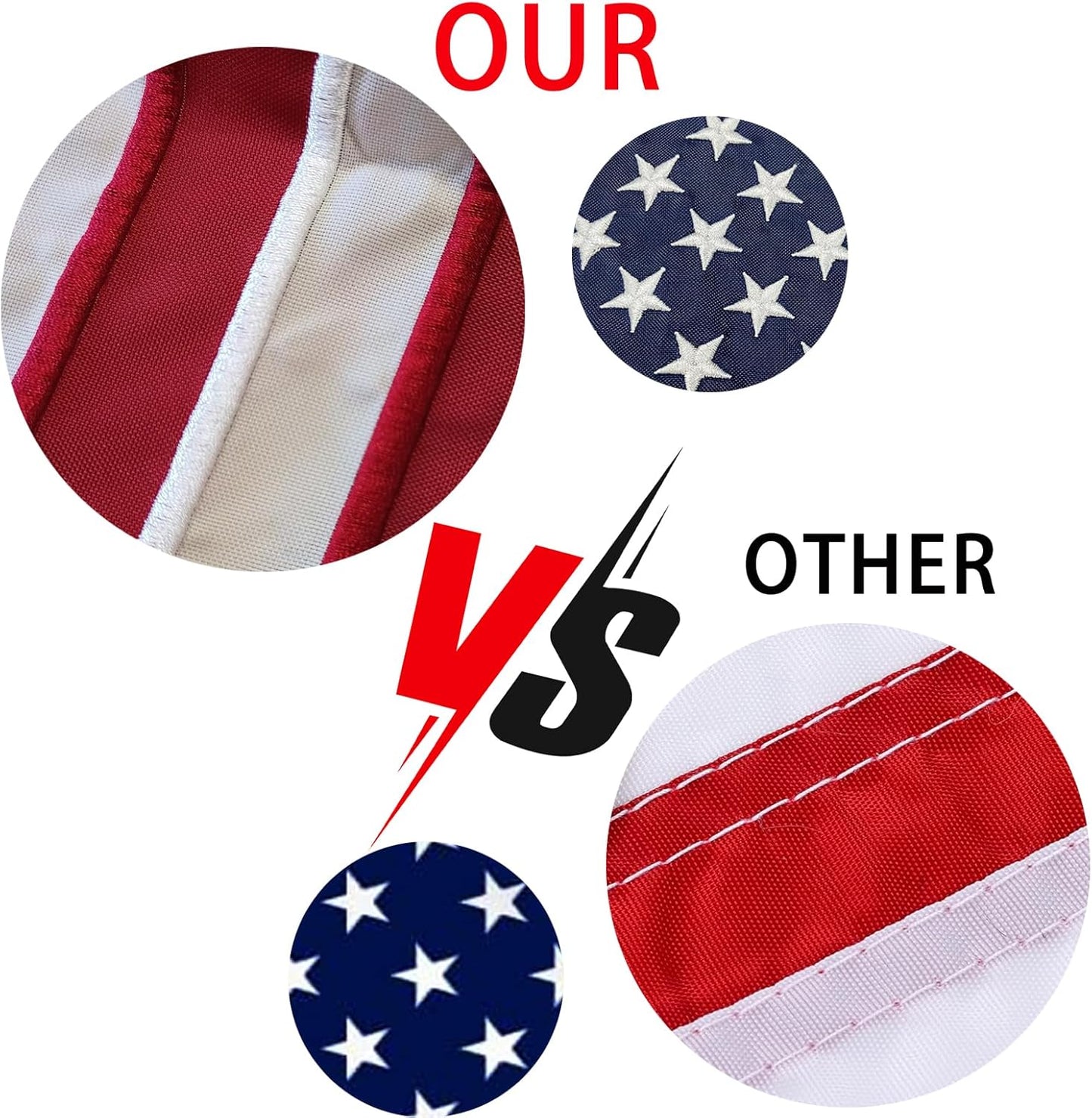 American Garden Flag 12x18 Inches Double Sided Embroidered Small USA American Flag Garden Yard Flags for Outside Patriotic Banner