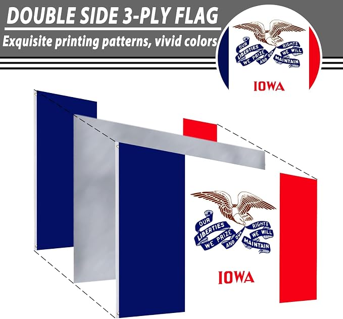 TOPFLAGS Iowa Flag 4x6 FT - 3 Ply Double Sided Polyester Iowa State Flag with Brass Grommets - Vivid Color and Fade Proof State of IA Flags 4x6 Outdoor USA TOP FLAGS, INC
