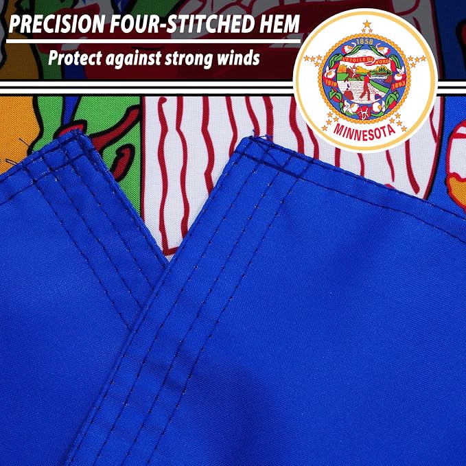 TOPFLAGS Minnesota Flag 3x5 FT - 3 Ply Double Sided Polyester Flags with Brass Grommets - Vivid Color and Fade Proof State of Minnesota Flag 3x5 Outdoor USA TOP FLAGS, INC